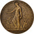 Frankrijk, Medal, French Third Republic, Business & industry, Borrel, PR, Bronze