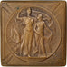 United States, Sciences & Technologies, Medal, AU(50-53), Bronze, 67, 180.00