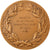 Francia, Medal, French Fifth Republic, Politics, Society, War, Brenet, SPL