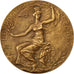 FRANCE, Sciences & Technologies, French Third Republic, Medal, 1900, AU(50-53),.