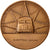 Frankrijk, Medal, French Fifth Republic, Automobile, PR, Bronze