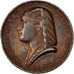 Frankreich, Medaille, Directoire, Conquète de la Haute Egypte, An VII, Galle