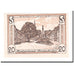 Banknote, Austria, Oberneukirchen O.Ö. Marktgemeinde, 20 Heller, texte 1