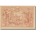 Banknote, Austria, Klaffer, 10 Heller, texte 1, 1921, 1921-03-31, AU(55-58)