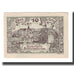 Banconote, Austria, Schleissheim O.Ö. Gemeinde, 10 Heller, Texte, 1920
