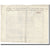 France, Traite, Colonies, Isle de Bourbon, 2923 Livres Tournois, 1780, AU(55-58)