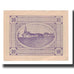 Banknote, Austria, Herzogsdorf O.Ö. Gemeinde, 10 Heller, Texte, 1920