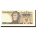 Banknote, Poland, 500 Zlotych, 1982, 1982-06-01, KM:145d, UNC(65-70)