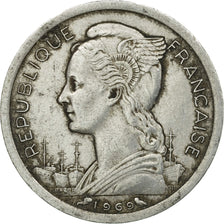 Münze, Réunion, Franc, 1969, S, Aluminium, KM:6.1