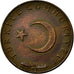 Coin, Turkey, 5 Kurus, 1968, VF(20-25), Bronze, KM:890.1