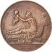 Francia, Nummus, Louis XVIII, Politics, Society, War, Gayrard, Bronzo