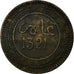 Coin, Morocco, 'Abd al-Aziz, 5 Mazunas, 1903, Paris, VF(30-35), Bronze, KM:16.3