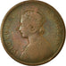 Coin, INDIA-BRITISH, Victoria, 1/2 Anna, 1877, VF(20-25), Copper, KM:487