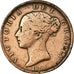 Coin, Great Britain, Victoria, 1/2 Penny, 1853, VF(20-25), Copper, KM:726