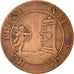 France, token count, Token, AU(50-53), Copper, 24, 4.20