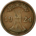 Monnaie, Allemagne, République de Weimar, 2 Reichspfennig, 1924, Muldenhütten