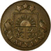 Coin, Latvia, 2 Santimi, 1926, VF(30-35), Bronze, KM:2