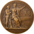 Francia, Medal, French Third Republic, Politics, Society, War, Grandhomme, EBC