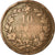 Coin, Italy, Umberto I, 10 Centesimi, 1894, Rome, VF(30-35), Copper, KM:27.2