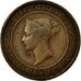Coin, Ceylon, Victoria, Cent, 1901, VF(30-35), Copper, KM:92