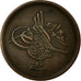 Coin, Egypt, Abdul Hamid II, 1/20 Qirsh, 1884 (AH 1293/10), EF(40-45), Bronze