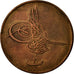 Coin, Egypt, Abdul Aziz, 20 Para, 1865/AH1277, EF(40-45), Bronze, KM:244