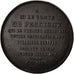 FRANCE, History, Louis Philippe I, Medal, AU(55-58), Bronze, 98.80