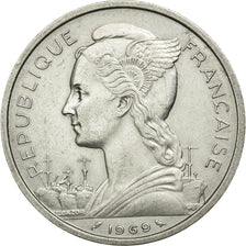 Coin, Réunion, 5 Francs, 1969, AU(55-58), Aluminum, KM:9