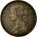 Coin, NEWFOUNDLAND, Large Cent, 1880, Royal Canadian Mint, VF(30-35), Bronze