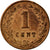 Monnaie, Pays-Bas, William III, Cent, 1881, TTB, Bronze, KM:107.1