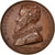 Frankreich, Medal, Louis XVIII, Arts & Culture, Gatteaux, VZ, Bronze