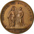 France, Medal, Louis XIV, Politics, Society, War, Mauger, AU(50-53), Bronze