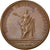 France, Medal, Louis XIV, Politics, Society, War, Mauger, TTB+, Bronze, Divo:251