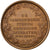 France, Medal, Louis XIV, History, Mauger, AU(55-58), Bronze, Divo:165