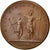 Frankreich, Medal, Louis XIV, History, Mauger, VZ, Bronze, Divo:98