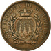 Coin, San Marino, 10 Centesimi, 1894, Rome, VF(30-35), Copper, KM:2