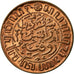 Coin, NETHERLANDS EAST INDIES, Wilhelmina I, 1/2 Cent, 1945, Utrecht, AU(55-58)