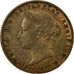Coin, Jersey, Victoria, 1/24 Shilling, 1877, VF(30-35), Bronze, KM:7