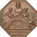 France, Industry, Token, AU(50-53), Copper, 34, 18.90