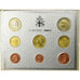Vaticano, Set, 2003, Jean Paul II, N/D