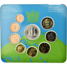 San Marino, Set, 2008, Année internationale de la planète Terre