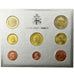 Vatican, Set, Jean-Paul II, 2003