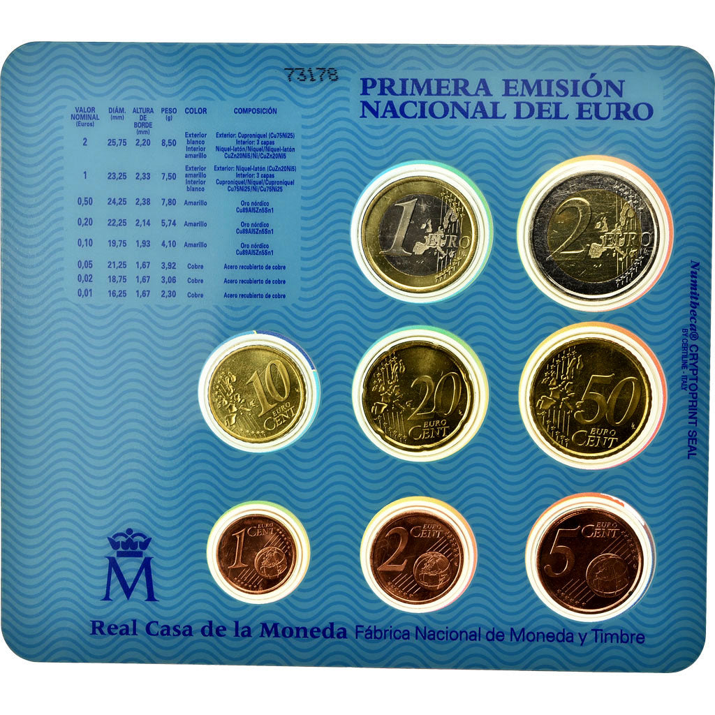 Espagne, Set, 2002