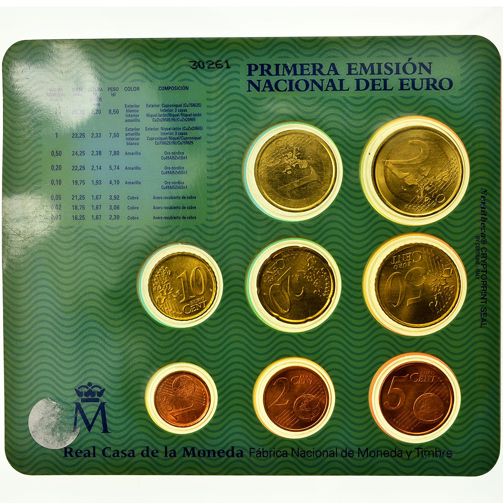 Hiszpania, Set, 1999, ND