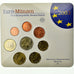 ALEMANHA - REPÚBLICA FEDERAL, Set, 2003, N/D