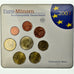 GERMANIA - REPUBBLICA FEDERALE, Set, 2003, N.C.