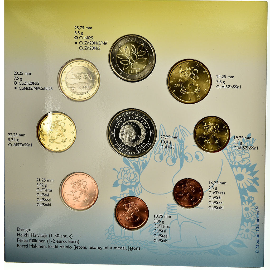 Finland, Set, 2004