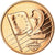 Vaticano, 2 Euro Cent, unofficial private coin, SC, Cobre chapado en acero