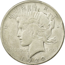 Coin, United States, Peace Dollar, Dollar, 1922, U.S. Mint, Philadelphia