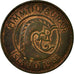 Coin, Iceland, 50 Aurar, 1981, VF(30-35), Bronze, KM:26